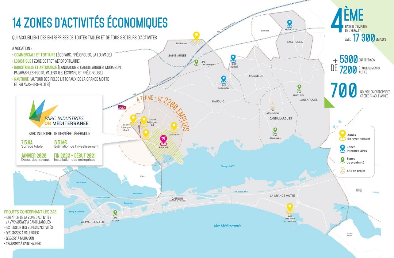Infographie 14 Zones d'Activités Économiques - Pays de l'Or